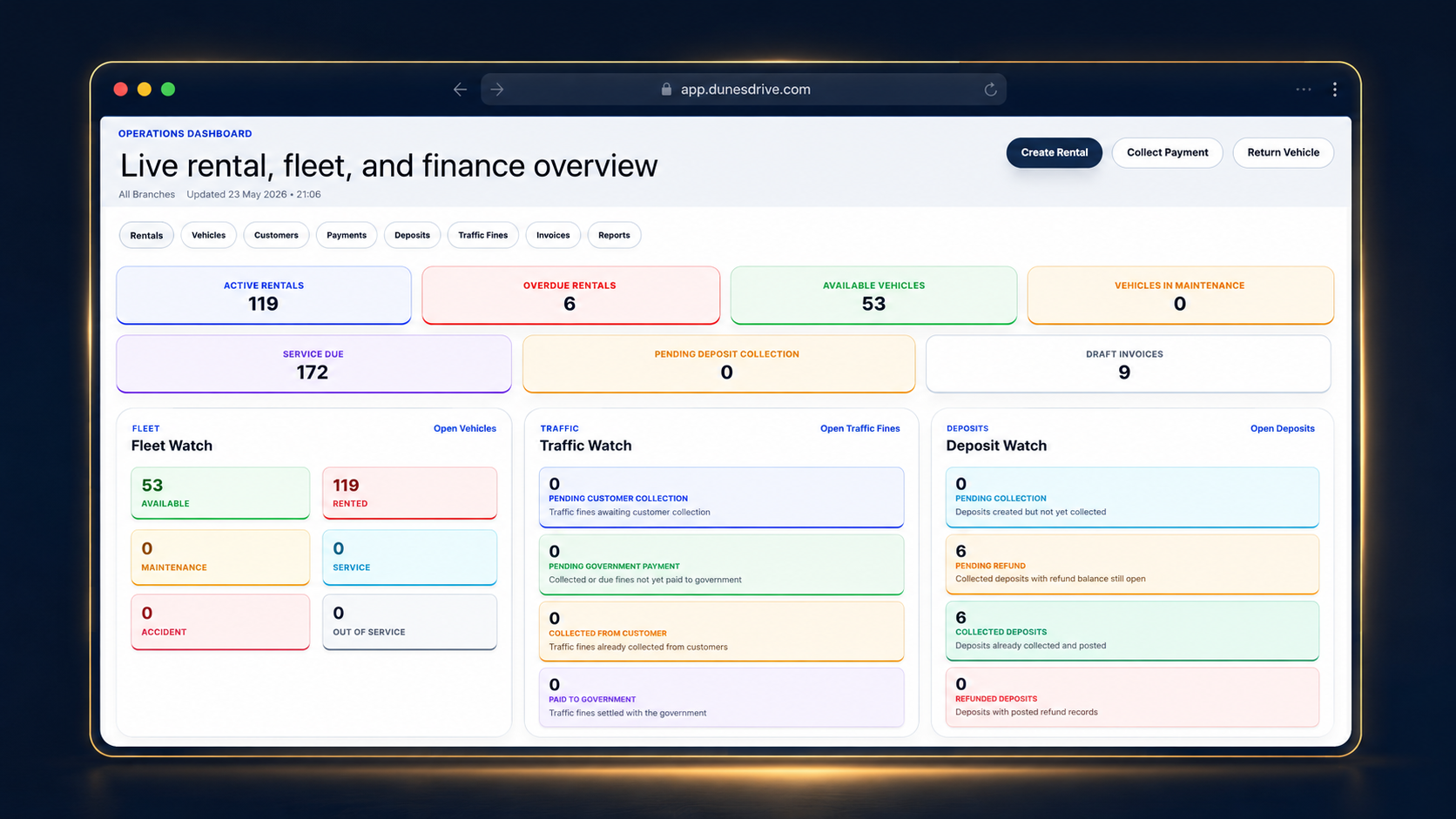 Dunes Drive System rental contracts and invoices dashboard for car rental companies