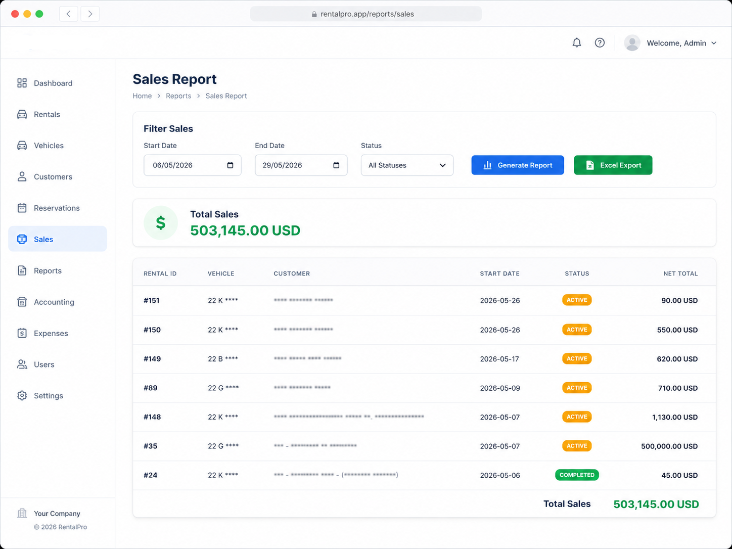 Financial reports overview with sales reports, contract value, filters, and Excel export