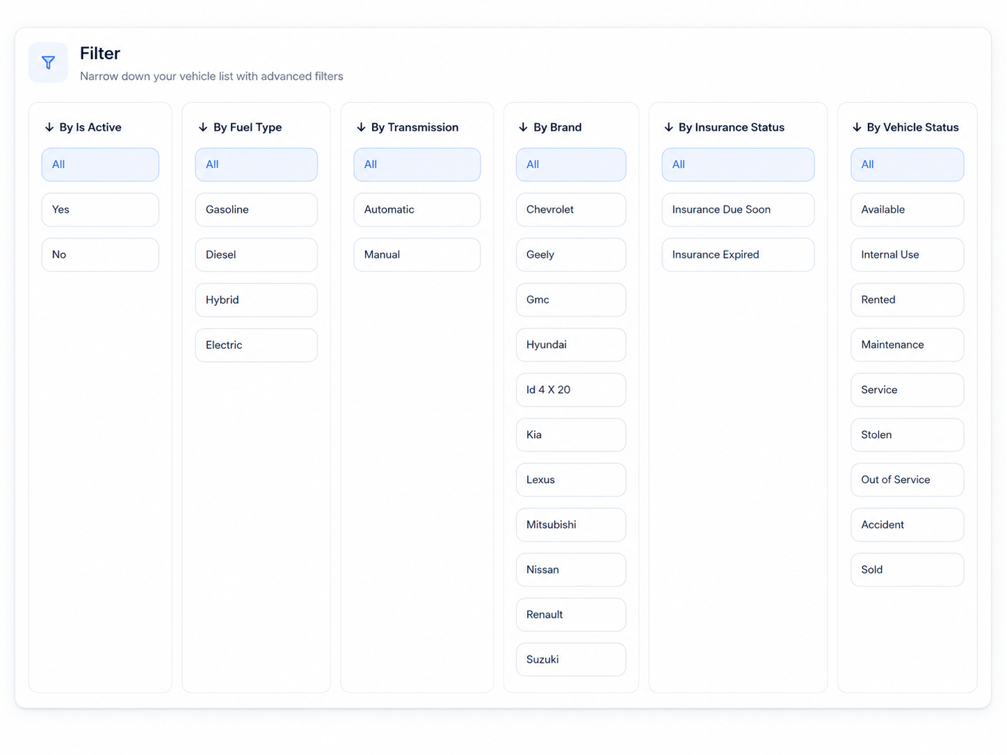 Advanced fleet filters for branch, city, vehicle status, brand, fuel type, transmission, and insurance status