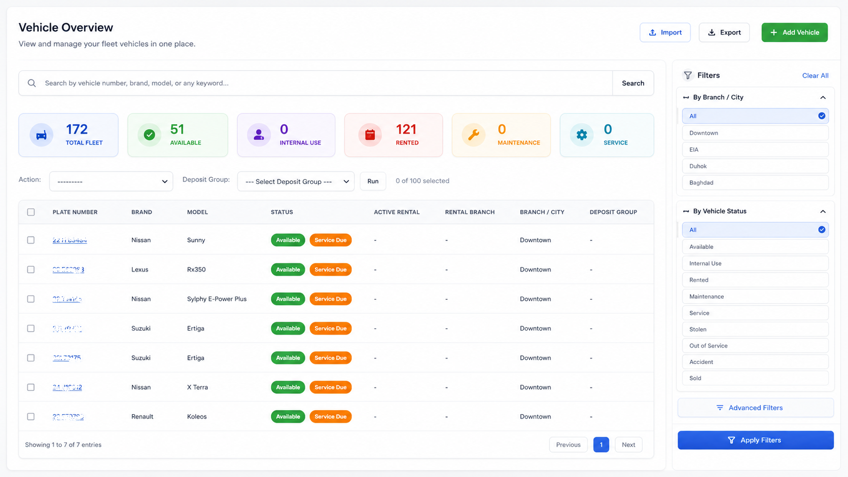 Fleet management overview dashboard with vehicle status and availability KPIs