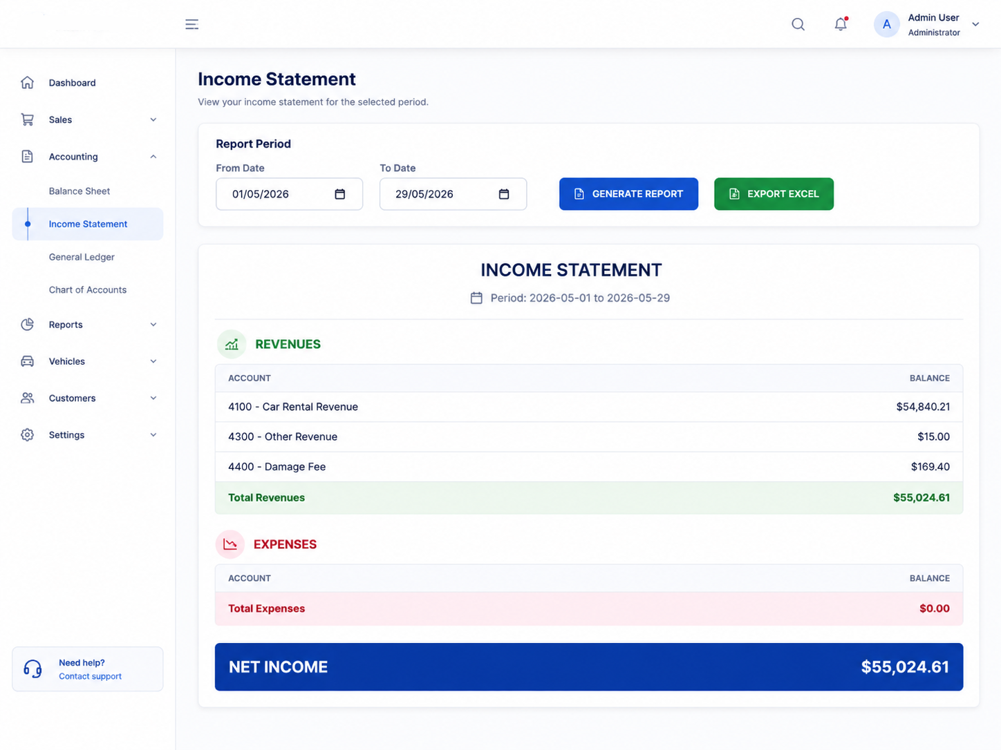 Income statement report showing rental revenue, other revenue, damage fees, expenses, and net income