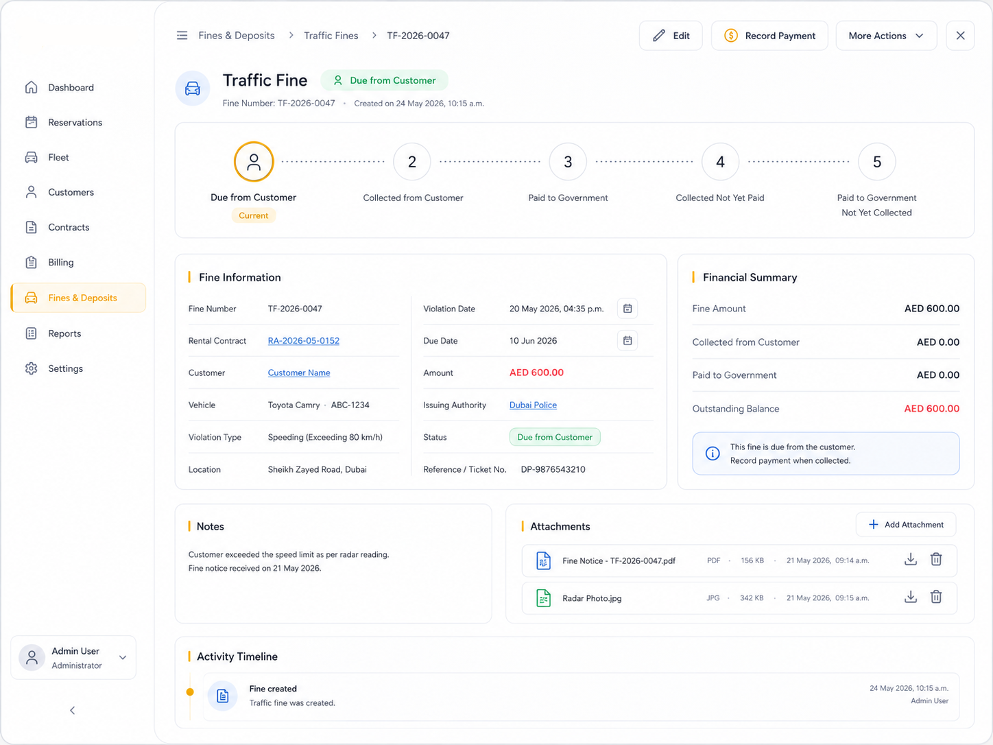 Traffic fine status details with collection status, government payment status, filters, and outstanding balance