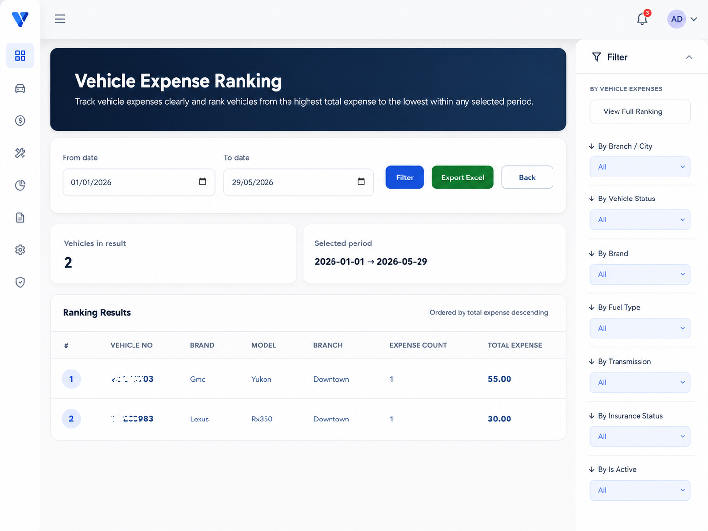 Vehicle expense ranking report with date, branch, status, brand, fuel, transmission, insurance filters, total expense, expense count, and Excel export